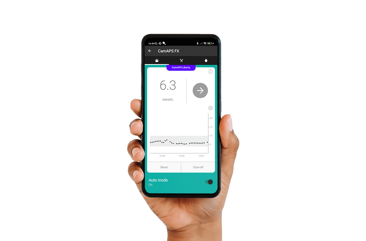 The world's first fully closed-loop feature.