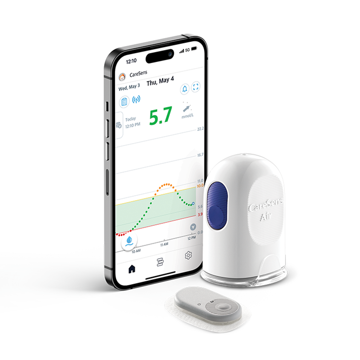 What is Continuous Glucose Monitoring System (CGMS)?
