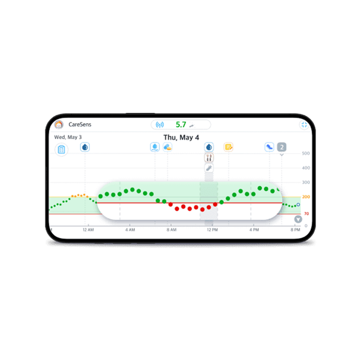 For those who need precise, real-time information