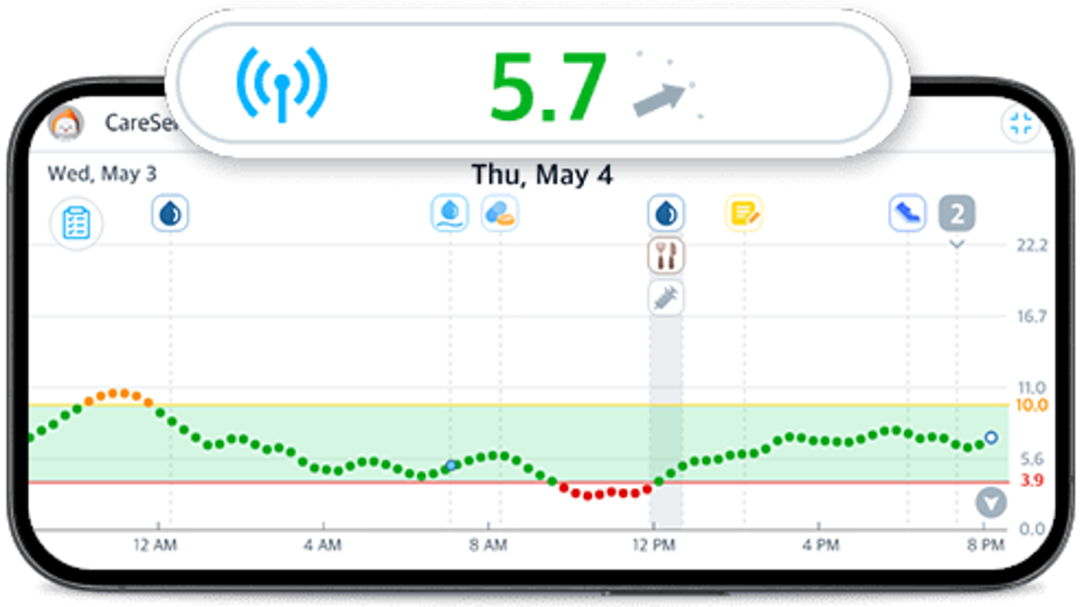 See your glucose at a glance