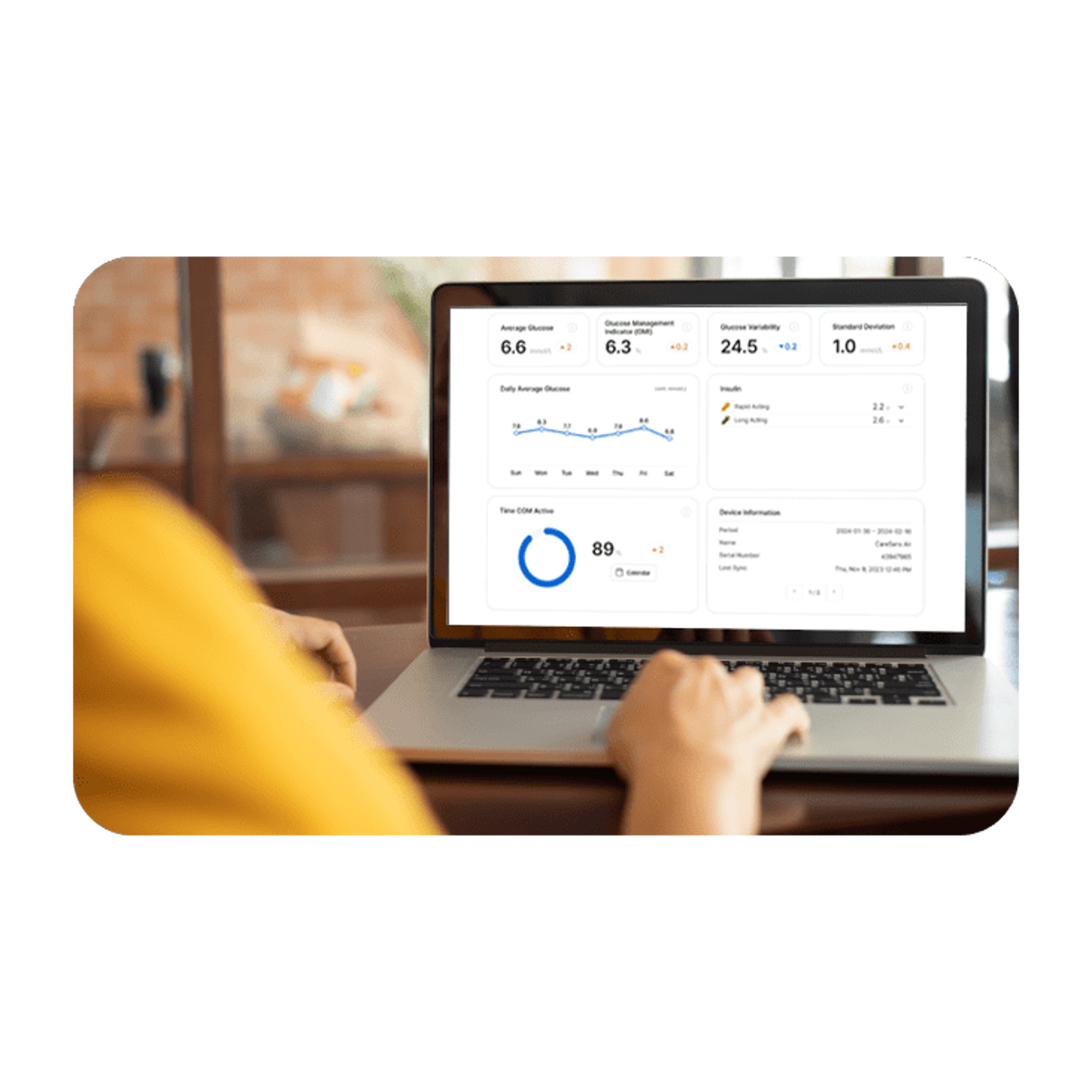 Personalised dashboards
